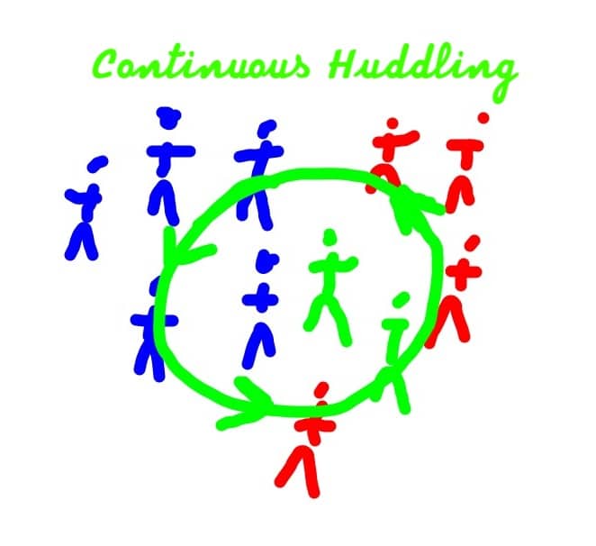 Continuous Huddling