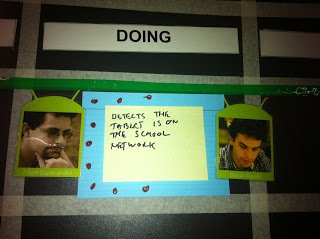 Lead Time – three extremely simple ways to manually track it
