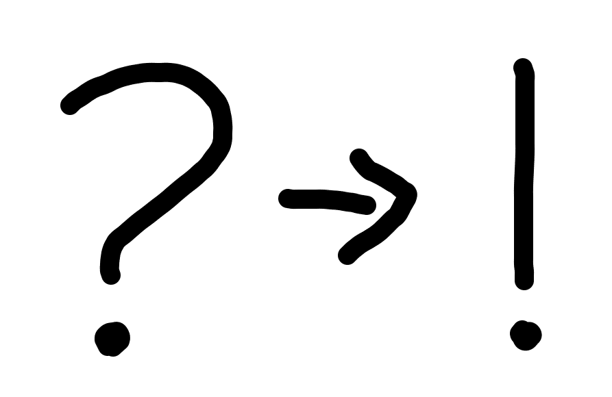 User Stories and Business Hypothesis