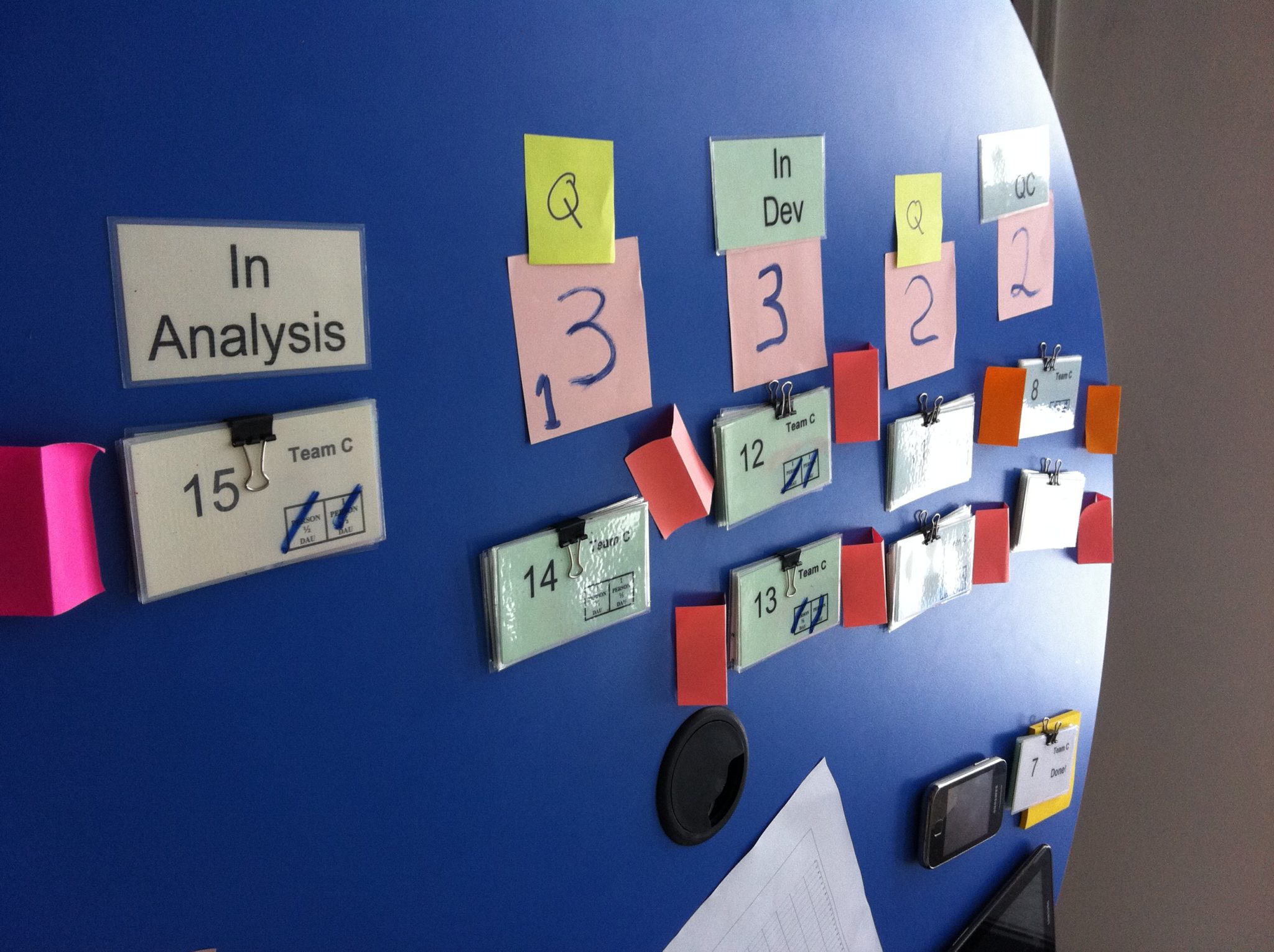 Flow Workshop – Quito Dec 2013