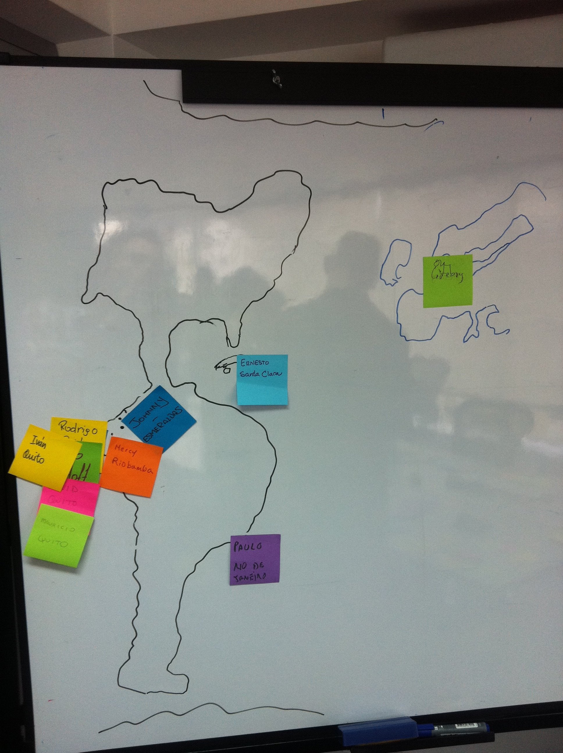 Workshop Fun Retrospectives – Quito Dec 2013