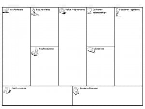 BusinessModelCanvasTemplate