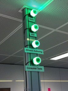 Series_of_build_lights