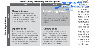 imperative-of-learning
