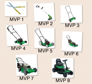 plano de evolução do produto baseado em MVP
