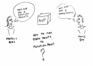 function-points-story-points-mvp