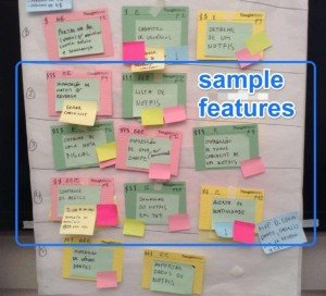 sampling