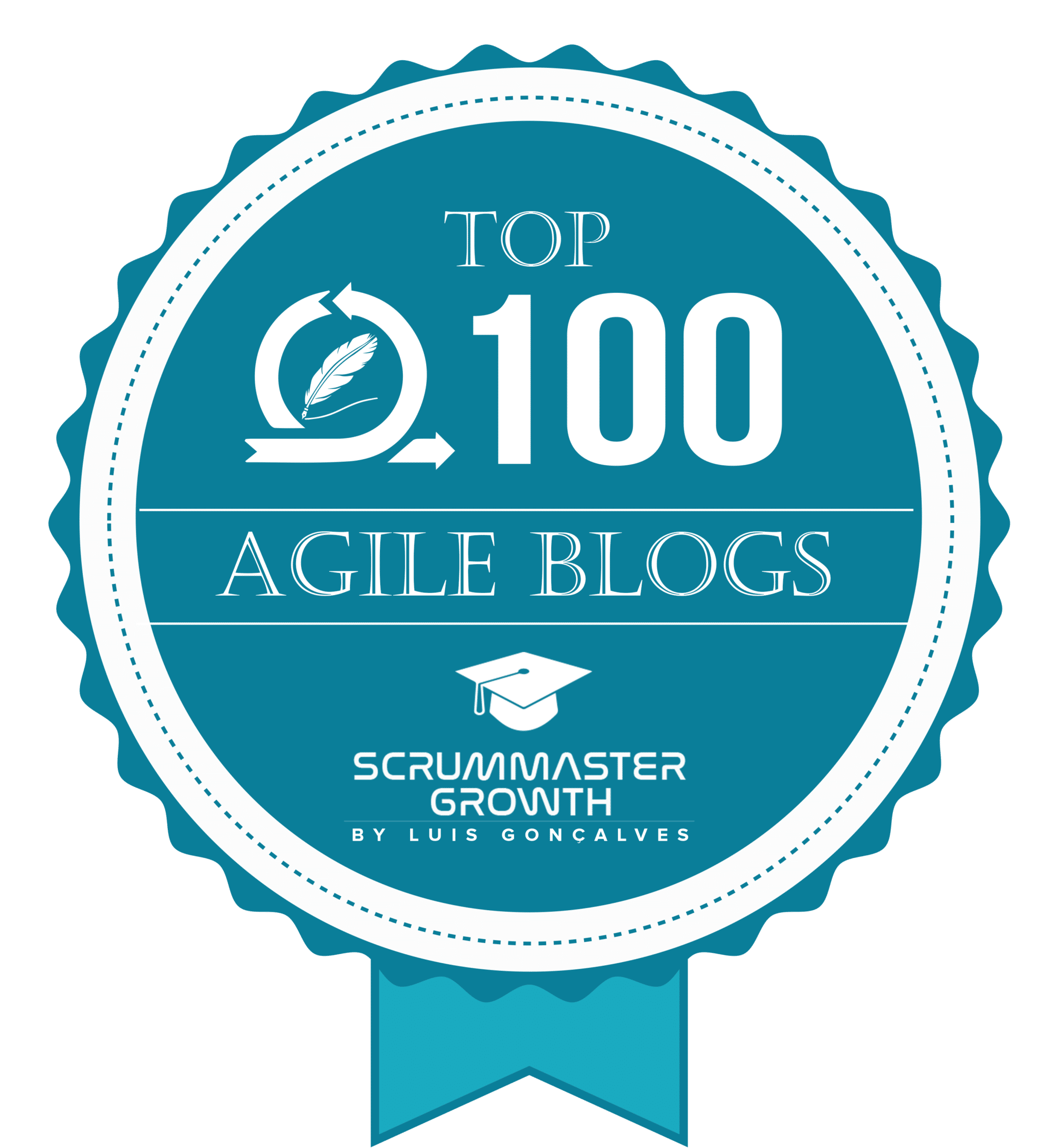 FunRetrospectives.com at the Top 100 Agile Blogs