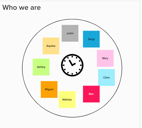 Who we are – organize the remote participants names in order