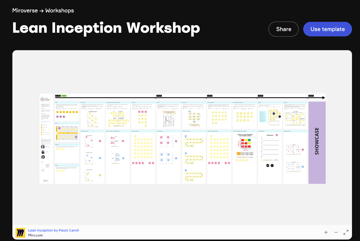 Remote Lean Inception Template in Miro