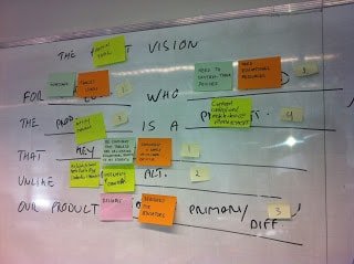 Collaborative Product Vision activity