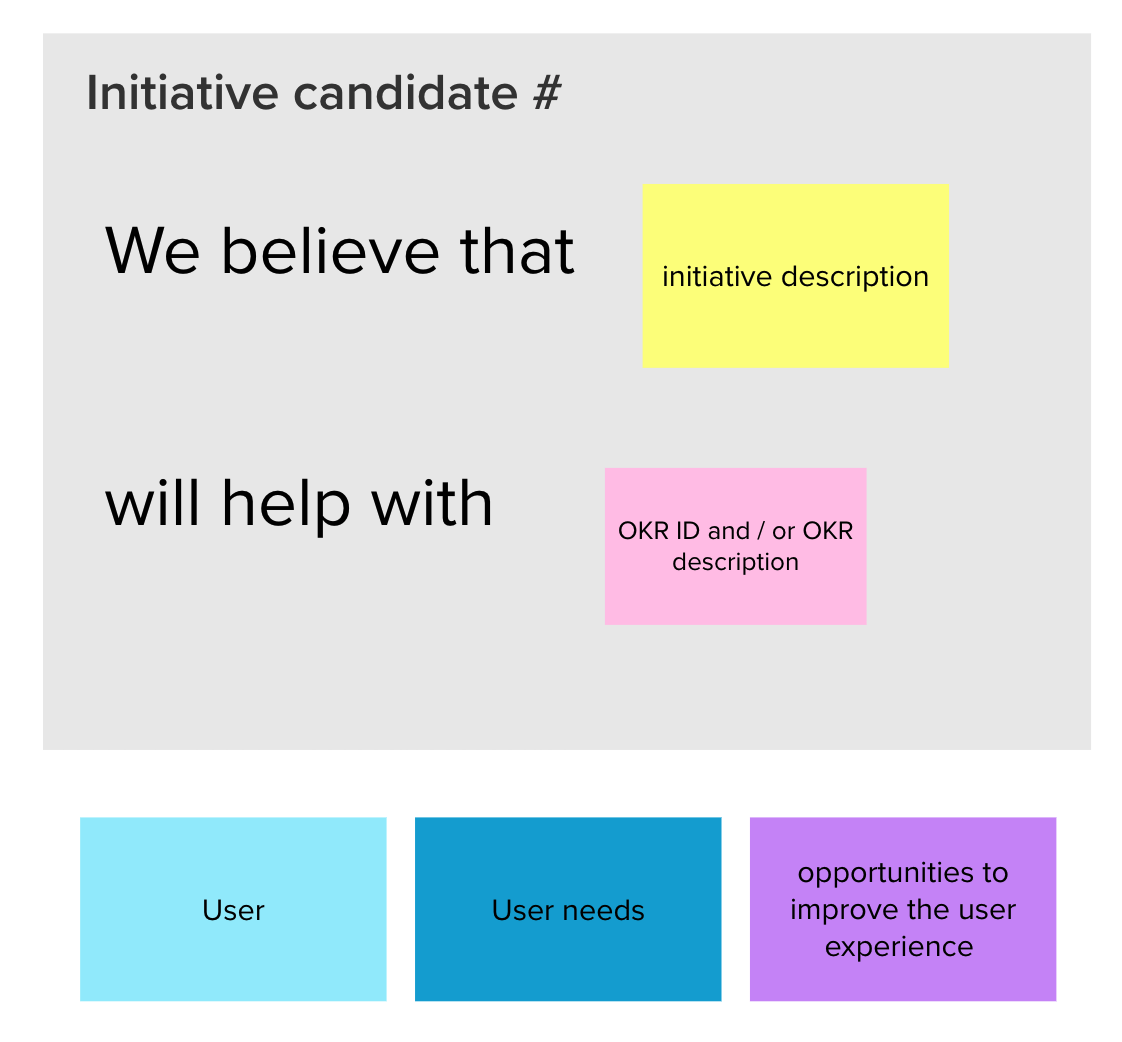 Further Exploration (for the options candidates) – workshop activity