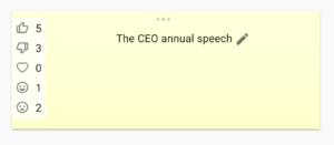 Sample Card with Mixed Emotions: “The CEO annual speech” received five thumbs up, three thumbs down, one happy face, and two sad faces.