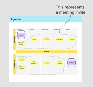 Lean Inception invites in blocks. Total of 4 meeting invites.