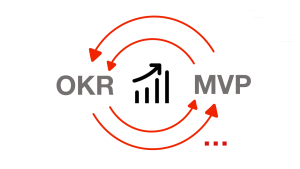 Diagram showing a virtuous cycle between OKR and MVP. Two red curved arrows form circular loops between the labels OKR (on the left) and MVP (on the right). In the center, there is an icon of an upward-trending bar chart, representing improvement or progress. Additional red dots on the right suggest the cycle continues indefinitely.