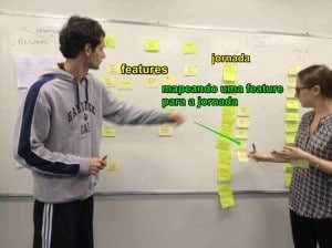 Mapeando Features à Jornada