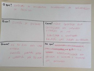 que=quem-quando-onde-porque-preenchido