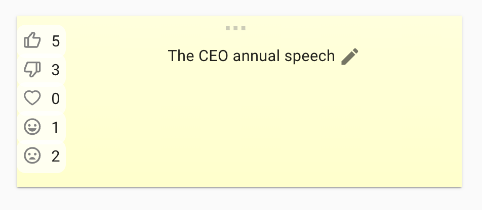 Sample Card with Mixed Emotions: “The CEO annual speech” received five thumbs up, three thumbs down, one happy face, and two sad faces.