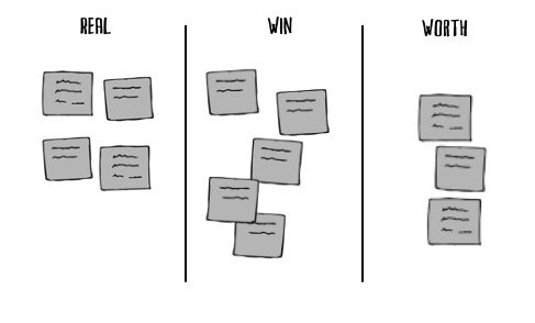 Is It Real? Can We Win? Is It Worth Doing?: Managing Risk, 42% OFF