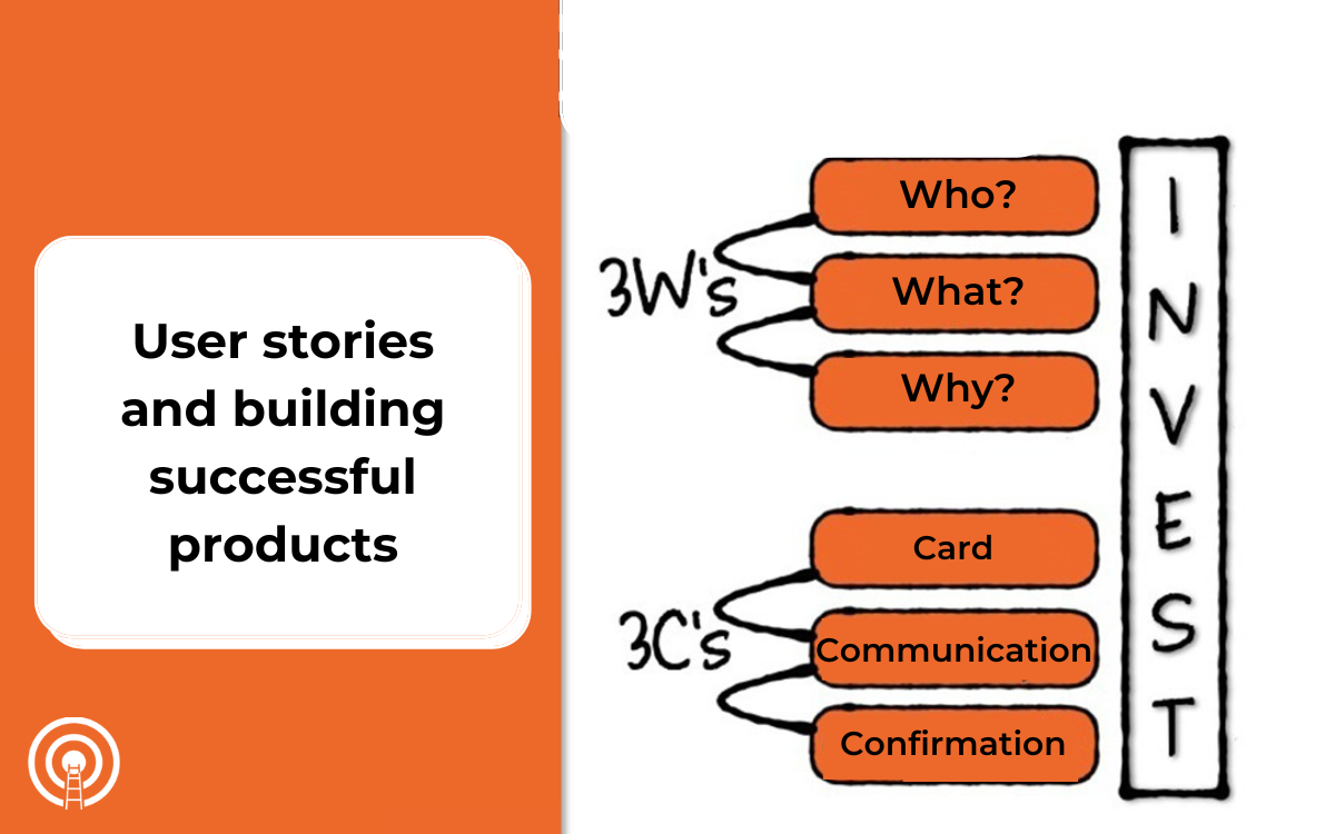 Key Success Factors for Festivals [WIP Series]