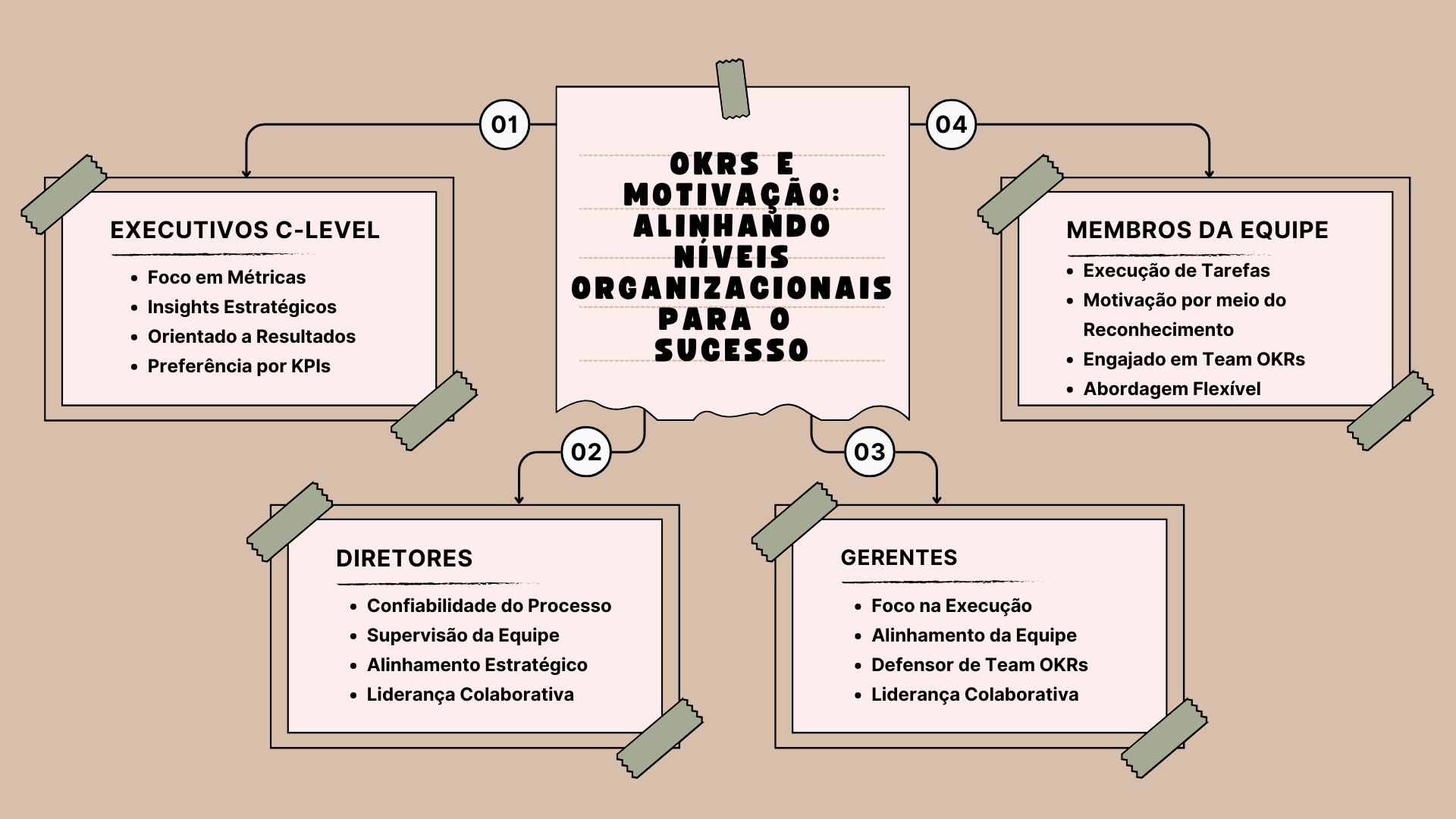 200+ citações motivacionais para inspirá-lo em 2025 - Shopify Portugal, image size:1920x1080